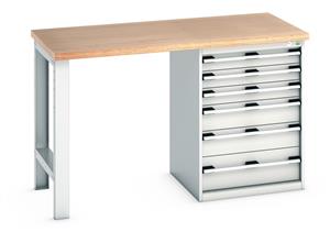 940mm High Benches Bott Bench 1500x750x940mm with MPX Top and 6 Drawer Cabinet